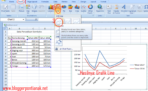 Cara Mudah Membuat Grafik Line di Excel 2007